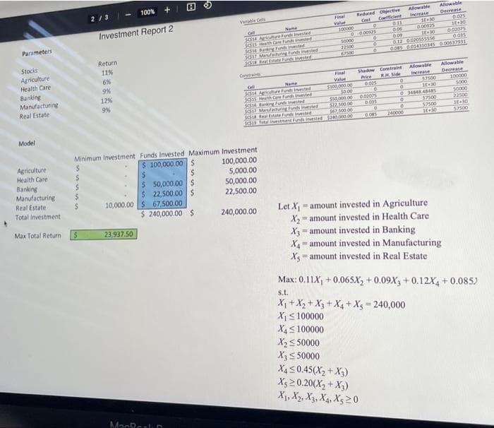 Parameters
Stocks
Agriculture
Health Care
Banking
Manufacturing
Real Estate
Model
Agriculture
Health Care
Banking
Manufacturing
Real Estate
Total Investment
$
$
100% +
Investment Report 2
Max Total Return S
2/3
Return
11%
6%
9%
12%
9%
Minimum Investment Funds Invested Maximum Investment
$ 100,000.00 $
100,000.00
S
$
5,000.00
$ 50,000.00 $
$ 22,500.00 $
50,000.00
22,500.00
10,000.00 $ 67,500.00
23,937.50
0
$ 240,000.00 $
MacRosli D
&
Variable Cells
Name
Cell
11 Apriuture Funds Invested
SCSS Health Care Funds invested
18 Banking Funds Invested
3017 Manfacturing Funds invested
SCS18 Real Estate Funds invested
Constraints
Cell
Name
50514 Agriculture Funds Invested
3515 Health Care Funds Invested
1514 Fanking Funds Invested
17 Manufacturing Funds invested
SS18 Real Estate Funds Invested
S319 Total investment Funds invested
240,000.00
Let X₁
X₂
Final
Value
100000
0000525
0
0
O
10000
22500
67500
Final
Value
$100,000.00
$0.00
$50,000.00
$27,500.00
147.500.00
$240,000.00
Reduced Objective
Coefficient
Cost
18-30
011
0
0.00925
0.06
1+30
0.09
0.12 0020555556
Shadow Constraint
Price
0025
0
002075
0.015
0
Does
Allowable
Increase
0085 0014310345 0.00637931
240000
Allowable
Increase
RH. Side
O
0
0 34048.4848S
0
0
X4≤100000
X₂ ≤ 50000
X3 ≤ 50000
X4 ≤0.45(X₂ +X3)
X5≥0.20(X₂ + X3)
X1, X2, X3, X4, X5 20
57500
16.30
$7500
$7500
1+30
amount invested in Agriculture
amount invested in Health Care
Allowable
Decrease
Xs amount invested in Real Estate
=
X3- amount invested in Banking
X4 amount invested in Manufacturing
-
0.025
10+30
002075
0.015
Allowable
Decrease
100000
5000
50000
22500
1E+30
57500
Max: 0.11X₁ +0.065X₂ +0.09X3 +0.12X4+0.085)
s.t.
X₁ + X₂ + X3 + X₁ + Xs=240,000
X₁ ≤ 100000