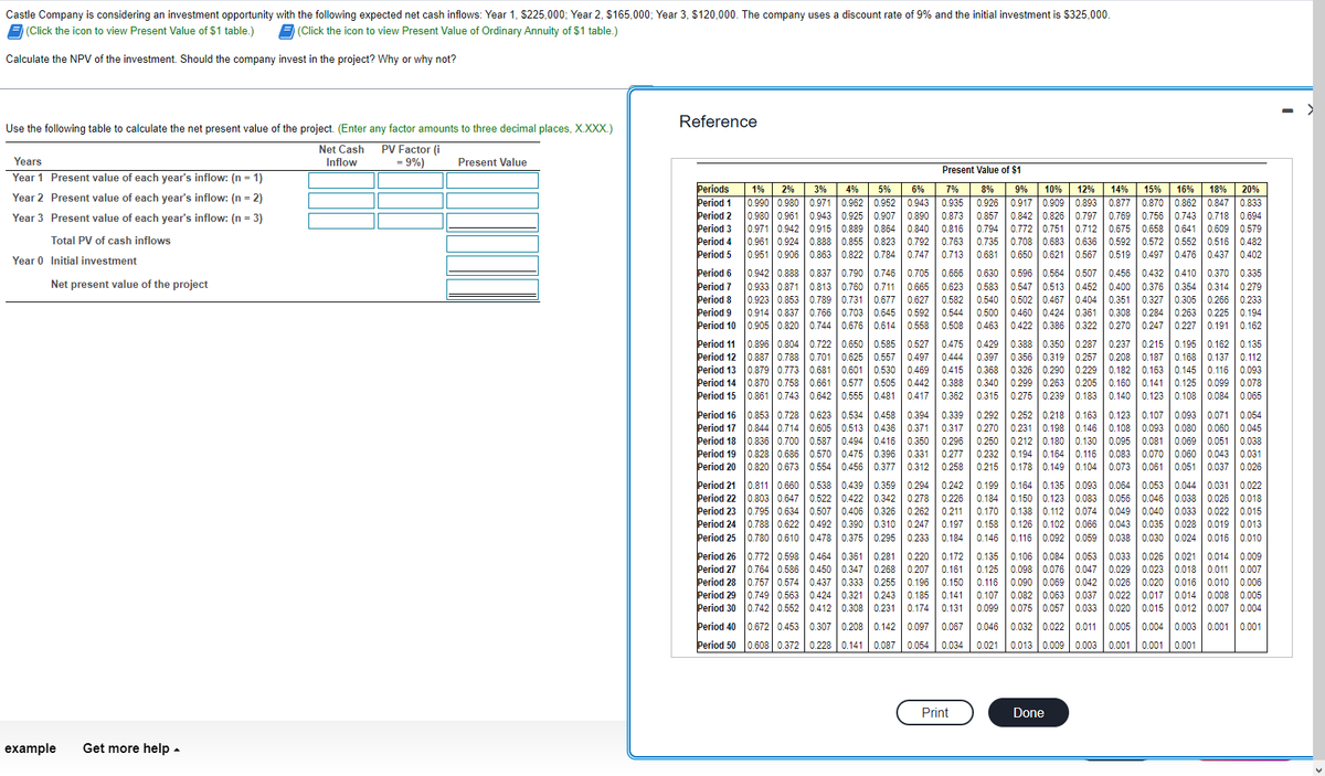 Castle Company is considering an investment opportunity with the following expected net cash inflows: Year 1, $225,000; Year 2, $165,000; Year 3, $120,000. The company uses a discount rate of 9% and the initial investment is $325,000.
F(Click the icon to view Present Value of $1 table.) (Click the icon to view Present Value of Ordinary Annuity of $1 table.)
Calculate the NPV of the investment. Should the company invest in the project? Why or why not?
Use the following table to calculate the net present value of the project. (Enter any factor amounts to three decimal places, X.XXX.)
Net Cash
Inflow
PV Factor (i
= 9%)
Years
Year 1
Year 2
Year 3
Present value of each year's inflow: (n = 1)
Present value of each year's inflow: (n=2)
Present value of each year's inflow: (n = 3)
Total PV of cash inflows
Year 0 Initial investment
Net present value of the project
example
Get more help.
Present Value
Reference
Periods
Period 1
Period 2
Period 3
Period 4
Period 5
Period 6
Period 7
Period 8
Period 9
Period 10
Period 11
Period 12
Period 13
Period 14
Period 15
Period 16
Period 17
Period 18
Period 19
Period 20
Period 21
Period 22
Period 23
Period 24
Period 25
Present Value of $1
1% 2% 3% 4% 5% 6% 7% 8% 9% 10% 12% 14% 15% 16% 18% 20%
0.990 0.980 0.971 0.962 0.952 0.943 0.935 0.926 0.917 0.909 0.893 0.877 0.870 0.862 0.847 0.833
0.980 0.961 0.943 0.925 0.907 0.890 0.873 0.857 0.842 0.826 0.797 0.769 0.756 0.743 0.718 0.694
0.971 0.942 0.915 0.889 0.864 0.840 0.816 0.794 0.772 0.751 0.712 0.675 0.658 0.641 0.609 0.579
0.961 0.924 0.888 0.855 0.823 0.792 0.763 0.735 0.708 0.683 0.636 0.592 0.572 0.552 0.516 0.482
0.951 0.906 0.863 0.822 0.784 0.747 0.713 0.681 0.650 0.621 0.567 0.519 0.497 0.476 0.437 0.402
0.942 0.888 0.837 0.790 0.746 0.705 0.666 0.630 0.596 0.564 0.507 0.456 0.432 0.410 0.370 0.335
0.933 0.871 0.813 0.760 0.711 0.665 0.623 0.583 0.547 0.513 0.452 0.400 0.376 0.354 0.314 0,279
0.923 0.853 0.789 0.731 0.677 0.627 0.582 0.540 0.502 0.467 0.404 0.351 0.327 0.305 0.266 0.233
0.914 0.837 0.766 0.703 0.645 0.592 0.544 0.500 0.460 0.424 0.361 0.308 0.284 0.263 0.225 0.194
0.905 0.820 0.744 0.676 0.614 0.558 0.508 0.463 0.422 0.386 0.322 0.270 0.247 0.227 0.191 0.162
0.896 0.804 0.722 0.650 0.585 0.527 0.475 0.429 0.388 0.350 0.287 0.237 0.215 0.195 0.162 0.135
0.887 0.788 0.701 0.625 0.557 0.497 0.444 0.397 0.356 0.319 0.257 0.208 0.187 0.168 0.137 0.112
0.879 0.773 0.681 0.601 0.530 0.469 0.415 0.368 0.326 0.290 0.229 0.182 0.163 0.145 0.116 0.093
0.870 0.758 0.661 0.577 0.505 0.442 0.388 0.340 0.299 0.263 0.205 0.160 0.141 0.125 0.099 0.078
0.861 0.743 0.642 0.555 0.481 0.417 0.362 0.315 0.275 0.239 0.183 0.140 0.123 0.108 0.084 0.065
0.853 0.728 0.623 0.534 0.458 0.394 0.339 0.292 0.252 0.218 0.163 0.123 0.107 0.093 0.071 0.054
0.844 0.714 0.605 0.513 0.436 0.371 0.317 0.270 0.231 0.198 0.146 0.108 0.093 0.080 0.060 0.045
0.836 0.700 0.587 0.494 0.416 0.350 0.296 0.250 0.212 0.180 0.130 0.095 0.081 0.069 0.051 0.038
0.828 0.686 0.570 0.475 0.396 0.331 0.277 0.232 0.194 0.164 0.116 0.083 0.070 0.060 0.043 0.031
0.820 0.673 0.554 0.456 0.377 0.312 0.258 0.215 0.178 0.149 0.104 0.073 0.061 0.051 0.037 0.026
0.811 0.660 0.538 0.439 0.359 0.294 0.242 0.199 0.164 0.135 0.093 0.064 0.053 0.044 0.031 0.022
0.803 0.647 0.522 0.422 0.342 0.278 0.226 0.184 0.150 0.123 0.083 0.056 0.046 0.038 0.026 0.018
0.795 0.634 0.507 0.406 0.326 0.262 0.211 0.170 0.138 0.112 0.074 0.049 0.040 0.033 0.022 0.015
0.788 0.622 0.492 0.390 0.310 0.247 0.197 0.158 0.126 0.102 0.066 0.043 0.035 0.028 0.019 0.013
0.780 0.610 0.478 0.375 0.295 0.233 0.184 0.146 0.116 0.092 0.059 0.038 0.030 0.024 0.016 0.010
0.772 0.598 0.464 0.361 0.281 0.220 0.172 0.135 0.106 0.084 0.053 0.033 0.026 0.021 0.014 0.009
0.764 0.586 0.450 0.347 0.268 0.207 0.161 0.125 0.098 0.076 0.047 0.029 0.023 0.018 0.011 0.007
0.757 0.574 0.437 0.333 0.255 0.196 0.150 0.116 0.090 0.069 0.042 0.026 0.020 0.016 0.010 0.006
0.749 0.563 0.424 0.321 0.243 0.185 0.141 0.107 0.082 0.063 0.037 0.022 0.017 0.014 0.008 0.005
0.742 0.552 0.412 0.308 0.231 0.174 0.131 0.099 0.075 0.057 0.033 0.020 0.015 0.012 0.007 0.004
0.046 0.032 0.022 0.011 0.005 0.004 0.003 0.001 0.001
0.021 0.013 0.009 0.003 0.001 0.001 0.001
Period 26
Period 27
Period 28
Period 29
Period 30
Period 40 0.672 0.453 0.307 0.208 0.142 0.097 0.067
Period 50 0.608 0.372 0.228 0.141 0.087 0.054 0.034
Print
Done