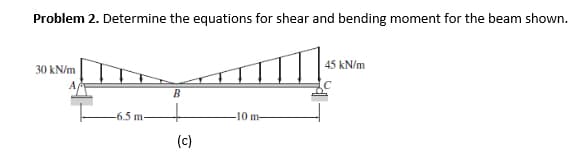 Problem 2. Determine the equations for shear and bending moment for the beam shown.
45 kN/m
30 kN/m
B
-6.5 m-
10 m-
(c)