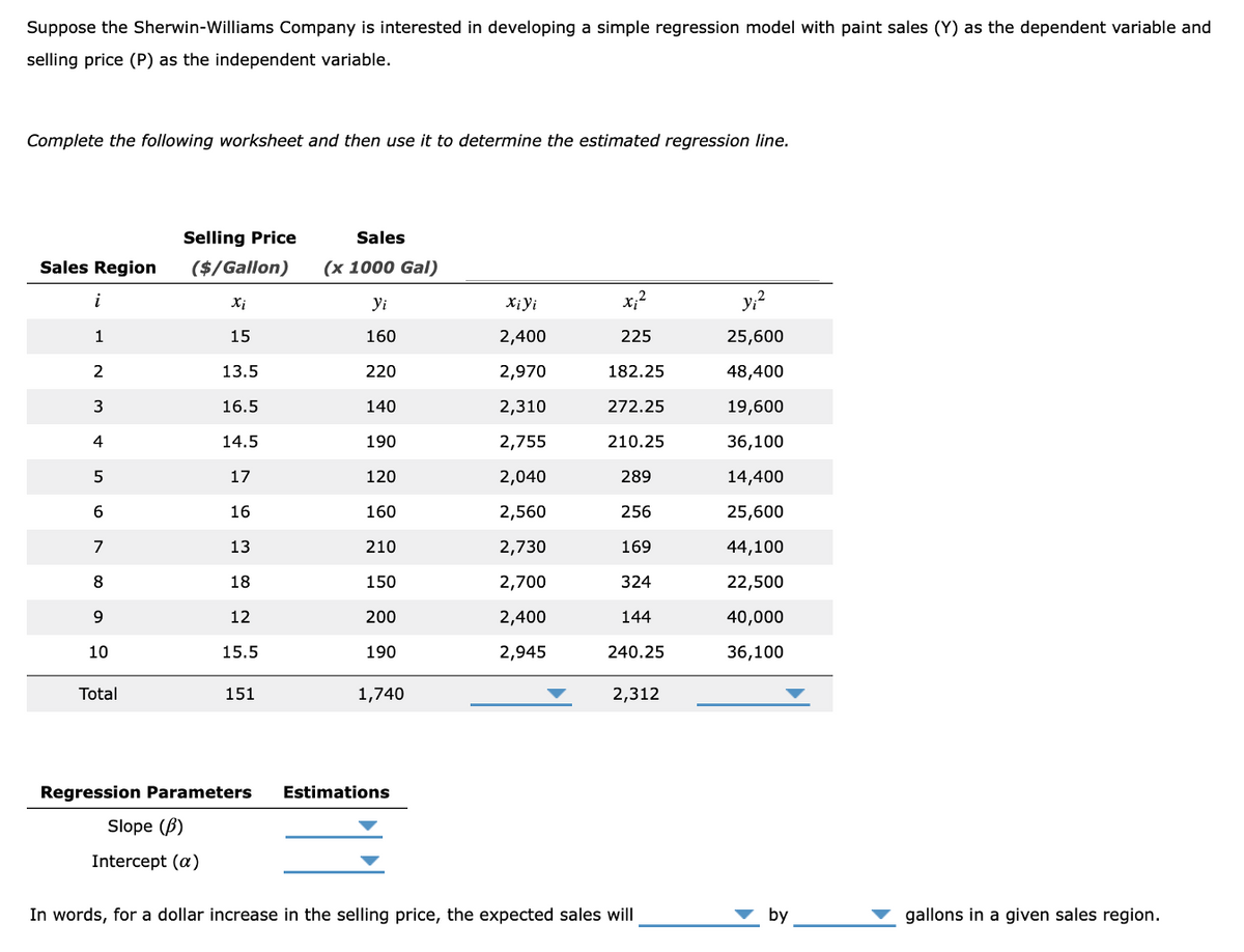 Suppose the Sherwin-Williams Company is interested in developing a simple regression model with paint sales (Y) as the dependent variable and
selling price (P) as the independent variable.
Complete the following worksheet and then use it to determine the estimated regression line.
Sales Region
i
1
2
3
4
5
6
7
8
9
10
Total
Selling Price
($/Gallon)
Xi
15
13.5
16.5
14.5
17
16
13
18
12
15.5
151
Sales
(x 1000 Gal)
Yi
160
220
140
190
120
160
210
150
200
190
1,740
Regression Parameters Estimations
Slope (B)
Intercept (a)
xiyi
2,400
2,970
2,310
2,755
2,040
2,560
2,730
2,700
2,400
2,945
x;²
225
182.25
272.25
210.25
289
256
169
324
144
240.25
2,312
In words, for a dollar increase in the selling price, the expected sales will
yi²
25,600
48,400
19,600
36,100
14,400
25,600
44,100
22,500
40,000
36,100
by
gallons in a given sales region.