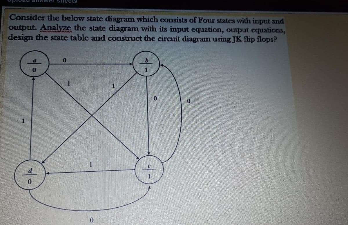 sneets
Consider the below state diagram which consists of Four states with input and
output. Analyze the state diagram with its input equation, output equations,
design the state table and construct the circuit diagram using JK flip flops?
1
0.
