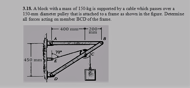 3.18. A block with a mass of 150-kg is supported by a cable which passes over a
150-mm diameter pulley that is attached to a frame as shown in the figure. Detemine
all forces acting on member BCD of the frame.
400 mm
200-
mm
70°
450 mm
3.
