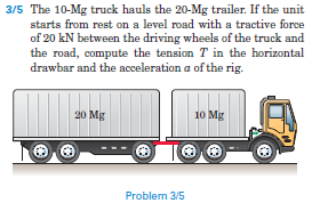 3/5 The 10-Mg truck hauls the 20-Mg trailer. If the unit
starts from rest on a level road with a tractive force
of 20 kN between the driving wheels of the truck and
the road, compute the tension T in the horizontal
drawbar and the acceleration a of the rig.
20 Mg
10 Mg
Problem 3/5
