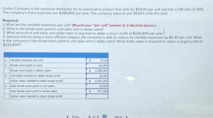 Lindon Company is the exclusive distributor for an automotive product that sells for $54.00 per unit and has a CM ratio of 30%
The company's fixed expenses are $388,800 per year. The company plans to sell 28,600 units this year.
Required:
1. What are the variable expenses per unit? (Round your "per unit" answer to 2 decimal places.)
2. What is the break-even point in unit sales and in dollar sales?
3. What amount of unit sales and dollar sales is required to attain a target profit of $226,800 per year!
4. Assume that by using a more efficient shipper, the company is able to reduce its variable expenses by $5.40 per unit. What
is the company's new break-even point in unit sales and in dollar sales? What dollar sales is required to attain a target profit of
$226,800?
1 Variable expense per unit
2. Break-even point in units
Break-even point in dollar sales
3 Unit sales needed to attain target profit
Dollar sales needed to attain target profit
4. Now break-even point in unit sales
New break-even point in dollar sales
Dollar sales needed to attain target profit
< Prev
S
37.80
24,000
1.296,000
38.000
$ 2.052.000
18.000
972.000
S
$
T
10
#
Next >