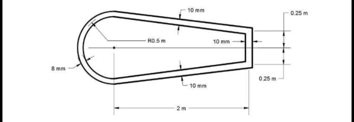 10 mm
0.25 m
- R0.5 m
10 mm
8 mm
0.25 m
10 mm
2 m
