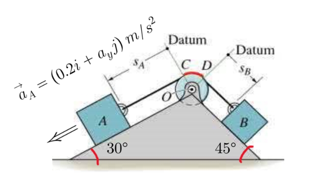 Datum
а,) т/s?
Datum
CD
%3D
a4 = (0.2i +
SB
B
30°
45°
