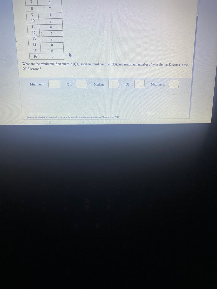 7.
4
8
9
1
10
2
11
4
12
3
13
2
14
15
16
What are the minimum, first quartile (Q1), median, third quartile (Q3), and maximum number of wins for the 32 teams in the
2013 season?
Minimum:
Q1:
Median:
Q3:
Maximum:
Source: adapted from www.nfl.com. http://www.nfl.com/stats/team (accessed November 4, 2016)
