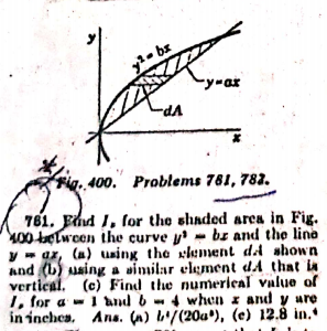 yl- bx
Fig, 400.´ Problems 781, 782.
761. End I, for the shaded arca in Fig.
400 telwcen the curve - bs and the line
y - ar, la) using the slement dA shown
and (b) using a sinilar element dA that is
vertical. (c) Find the numerieal value of
1, for a - 1 and 6 - 4 when z and y ure
in inches, Ans. (A) L'/(20a'), (e) 12.8 in.*
