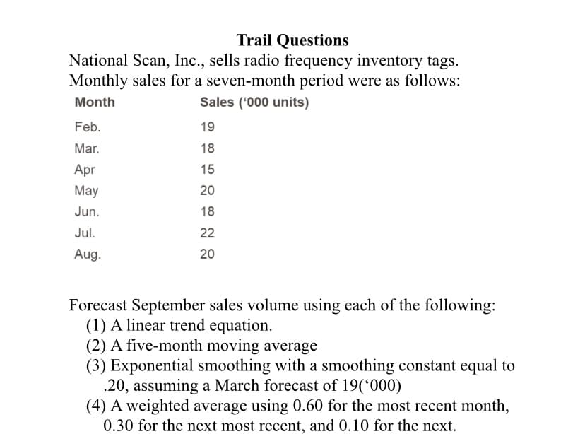 Trail Questions
National Scan, Inc., sells radio frequency inventory tags.
Monthly sales for a seven-month period were as follows:
Month
Sales ('000 units)
Feb.
19
Mar.
18
Apr
15
May
20
Jun.
18
Jul.
22
Aug.
20
Forecast September sales volume using each of the following:
(1) A linear trend equation.
(2) A five-month moving average
(3) Exponential smoothing with a smoothing constant equal to
.20, assuming a March forecast of 19('000)
(4) A weighted average using 0.60 for the most recent month,
0.30 for the next most recent, and 0.10 for the next.
