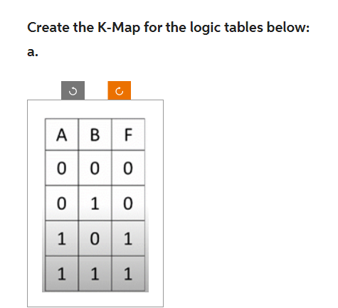 Create the K-Map for the logic tables below:
a.
ABF
000
0 1 0
101
1
1
1