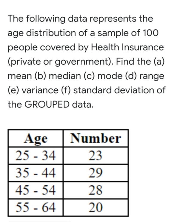 The following data represents the
age distribution of a sample of 100
people covered by Health Insurance
(private or government). Find the (a)
mean (b) median (c) mode (d) range
(e) variance (f) standard deviation of
the GROUPED data.
Number
Age
25 - 34
23
35 - 44
45 - 54
55 - 64
29
28
20
