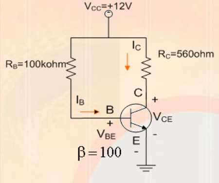 Vcc=+12V
Ic
Rc=560ohm
Rg=100kohms
IB
B
VCE
+
VBE
E
B=100
