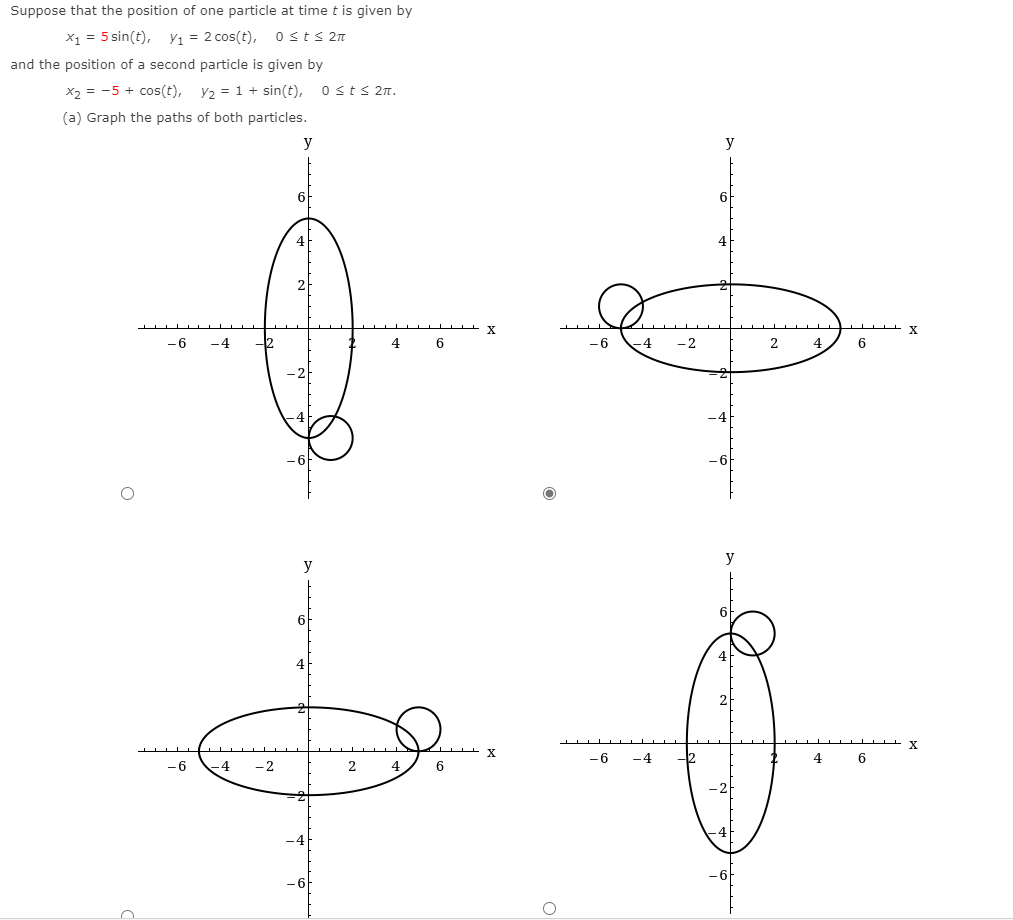 Suppose that the position of one particle at time t is given by
X1 = 5 sin(t), Y1 = 2 cos(t), osts 2n
and the position of a second particle is given by
X2 = -5 + cos(t), Y2 = 1 + sin(t),
Osts 2n.
(a) Graph the paths of both particles.
y
y
6F
4
-6
-4
-6
-4
-2
2
4
-4
--
y
y
6
-6
-4
4
6
-6
-4
-2
2
4
6
-6
