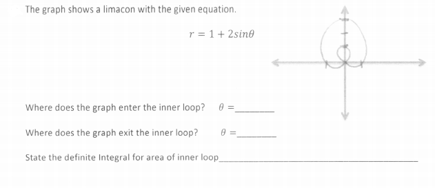 The graph shows a limacon with the given equation.
r = 1+ 2sine
Where does the graph enter the inner loop? 0 =.
Where does the graph exit the inner loop?
State the definite Integral for area of inner loop.
