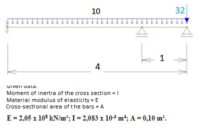 10
32
1111
11111111:
111111:
4
Givern udla.
Moment of inertia of the cross section = 1
Material modulus of elasticity = E
Cross-sectional area of the bars = A
E = 2,05 x 10$ kN/m*; I = 2,083 x 10-3 m*; A = 0,10 m.
1.
