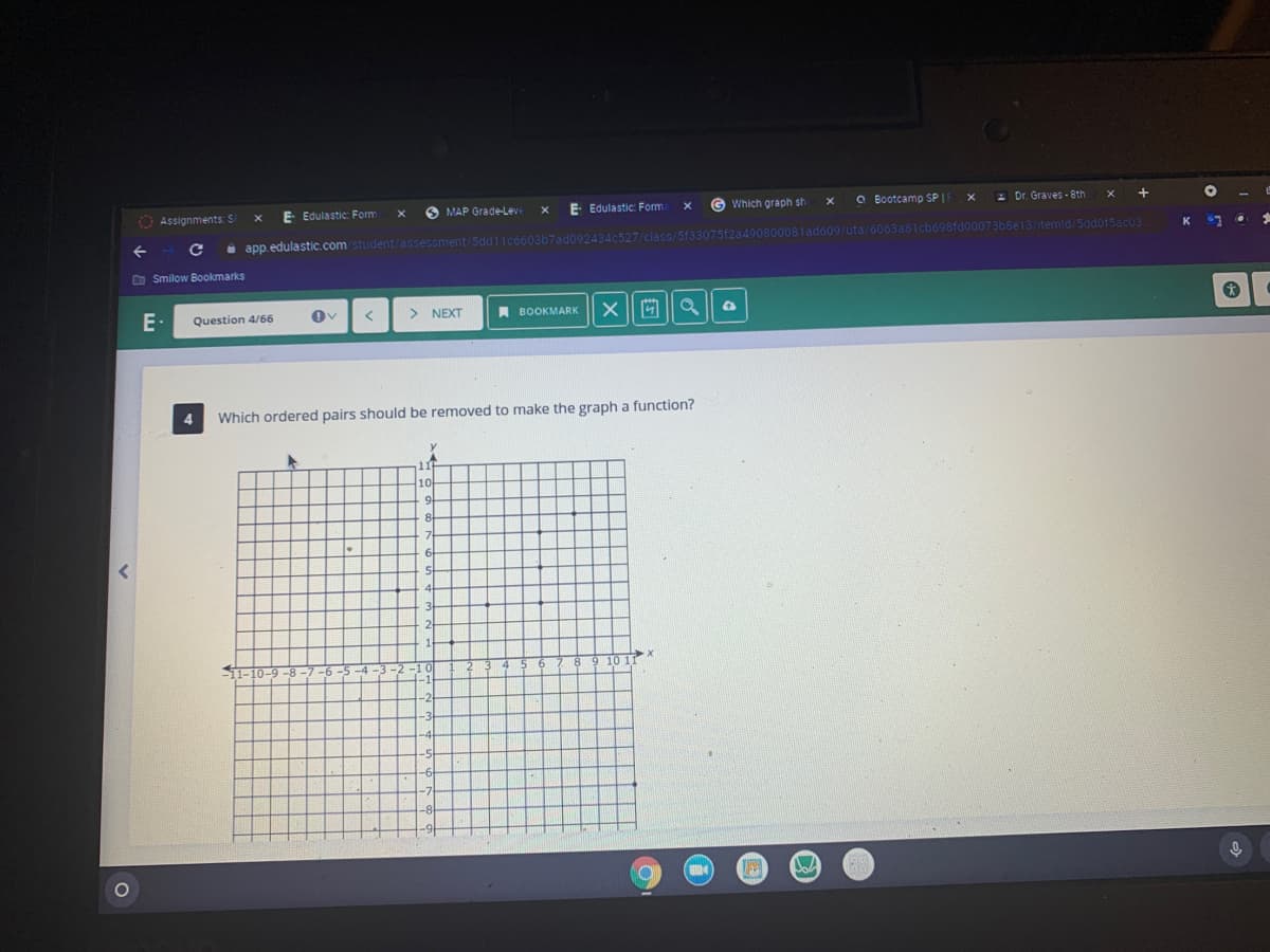 O Assignments: S
E Edulastic: Form
MAP Grade-Leve
E: Edulastic: Form
Which graph sh
O Bootcamp SP||
E Dr. Graves - 8th
i app.edulastic.com/student/assessment/5dd11c6603b7ad092434c527/class/5f33075f2a490800081ad609/uta/6063a81cb698fdo0073b8e13/itemid/5ddof5ac03
O Smilow Bookmarks
Question 4/66
> NEXT
A BOOKMARK
Which ordered pairs should be removed to make the graph a function?
10
1-
10 1
