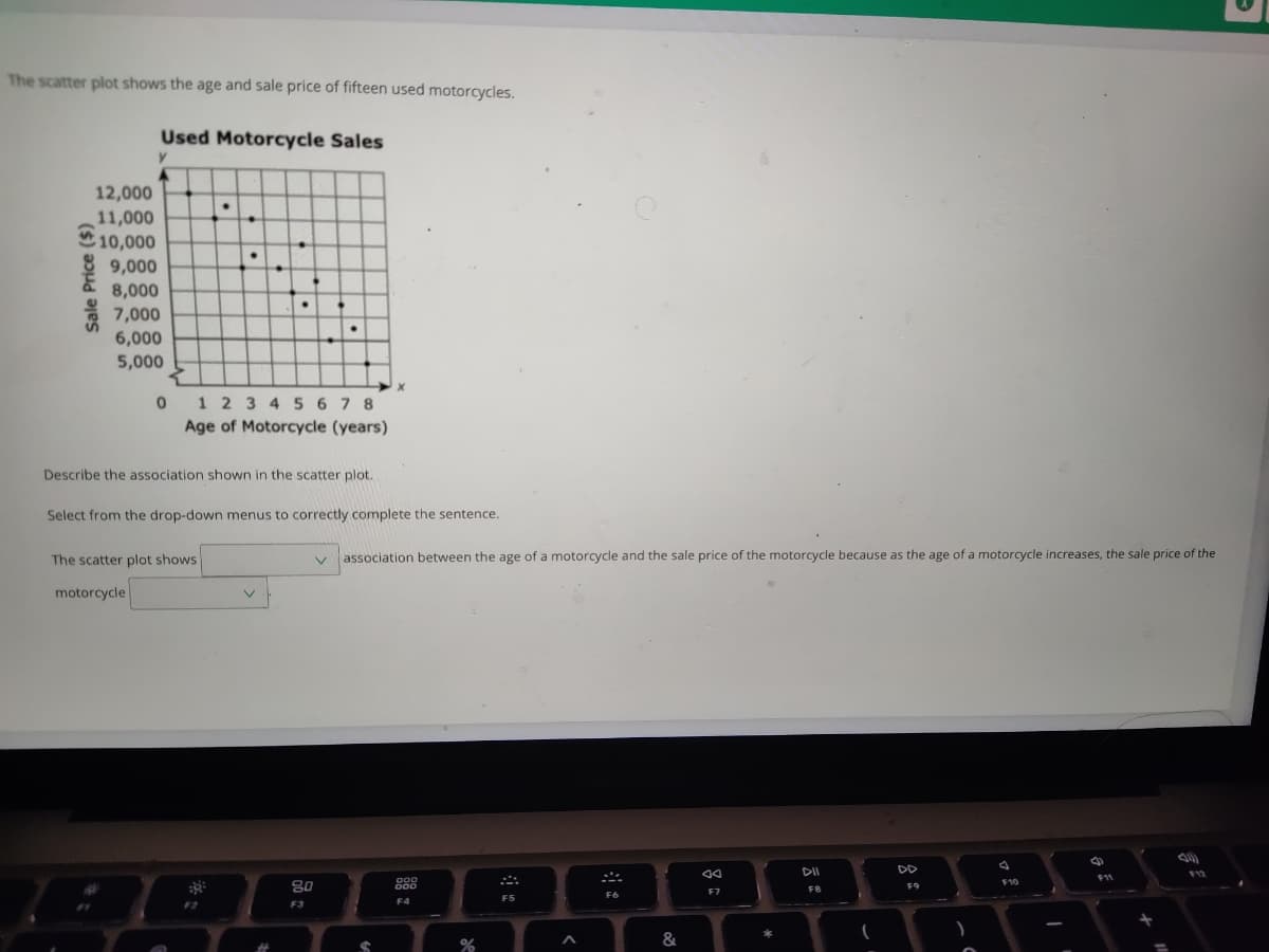 The scatter plot shows the age and sale price of fifteen used motorcycles.
Used Motorcycle Sales
y.
12,000
11,000
10,000
8 9,000
8,000
7,000
6,000
5,000
1 2 34 5 6 7 8
Age of Motorcycle (years)
Describe the association shown in the scatter plot.
Select from the drop-down menus to correctly complete the sentence.
The scatter plot shows
association between the age of a motorcycle and the sale price of the motorcycle because as the age of a motorcycle increases, the sale price of the
motorcycle
DII
DD
F12
F11
80
000
000
F10
F8
F9
F6
F5
F4
F2
F3
&
%
Sale Price ($)

