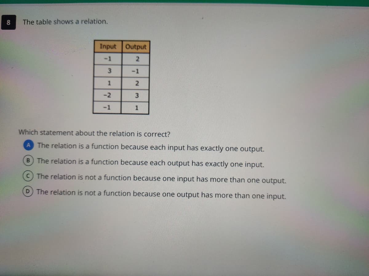 The table shows a relation.
Input Output
-1
-1
2
-2
-1
1
Which statement about the relation is correct?
A The relation is a function because each input has exactly one output.
B The relation is a function because each output has exactly one input.
The relation is not a function because one input has more than one output.
D The relation is not a function because one output has more than one input.
2.
