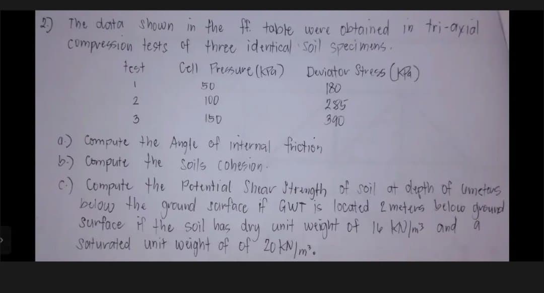 2) The data s hown in the ff table were obtained 1n tri-ayial
Compression tests of three identical Soil speci mens.
Cell Pressure (kra)
test
Doviator Stress (KPa)
180
285
390
50
2
100
150
a) Compute the Angle of internal friction
b.) Compute the Soils cohesion:
C:) Compute the Potential Shar Strungth of soil at depth of umetars
belouw the grouvd sarface if GWT is located 2 meters below ground
Surface if the soil has dry unit weight of I6 kN m3 and a
Soturated unit weight of ef 20 KN)/m².
