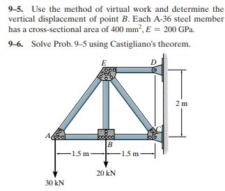 9-5. Use the method of virtual work and determine the
vertical displacement of point B. Each A-36 steel member
has a cross-sectional area of 400 mm², E = 200 GPa.
9-6. Solve Prob. 9–5 using Castigliano's theorem.
D
E
ood
2 m
A
B
-1.5 m
-1.5 m-
20 kN
30 kN
