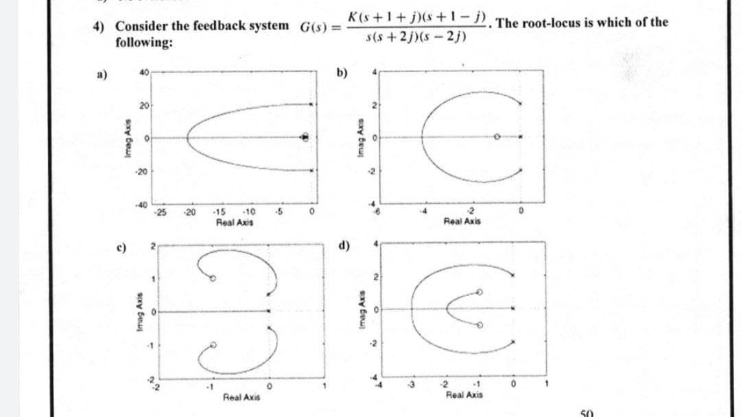 4) Consider the feedback system G(s) =
K(s+1+j)(s+1-1). The root-locus is which of the
s(s+2j)(s2j)
following:
40
a)
b)
4
20
2
0
-10 -5
2
0
Real Axis
Ĉ
-2
-1
Real Axis
Imag Axis
c)
-20
-40
Imag Axis
-25
-1
-2
-20
-15
Real Axis
Real Axis
O
0
Imag Axis
Imag Axis
2
-3
0
1
50