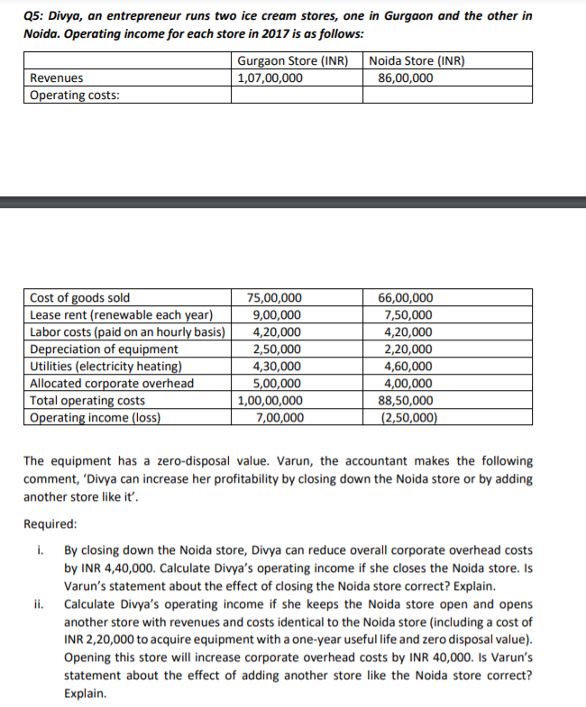 Q5: Divya, an entrepreneur runs two ice cream stores, one in Gurgaon and the other in
Noida. Operating income for each store in 2017 is as follows:
Noida Store (INR)
86,00,000
Gurgaon Store (INR)
Revenues
1,07,00,000
Operating costs:
Cost of goods sold
Lease rent (renewable each year)
Labor costs (paid on an hourly basis)
Depreciation of equipment
Utilities (electricity heating)
Allocated corporate overhead
Total operating costs
Operating income (loss)
75,00,000
66,00,000
7,50,000
4,20,000
2,20,000
4,60,000
9,00,000
4,20,000
2,50,000
4,30,000
5,00,000
1,00,00,000
7,00,000
4,00,000
88,50,000
(2,50,000)
The equipment has a zero-disposal value. Varun, the accountant makes the following
comment, 'Divya can increase her profitability by closing down the Noida store or by adding
another store like it'.
Required:
i. By closing down the Noida store, Divya can reduce overall corporate overhead costs
by INR 4,40,000. Calculate Divya's operating income if she closes the Noida store. Is
Varun's statement about the effect of closing the Noida store correct? Explain.
ii. Calculate Divya's operating income if she keeps the Noida store open and opens
another store with revenues and costs identical to the Noida store (including a cost of
INR 2,20,000 to acquire equipment with a one-year useful life and zero disposal value).
Opening this store will increase corporate overhead costs by INR 40,000. Is Varun's
statement about the effect of adding another store like the Noida store correct?
Explain.
