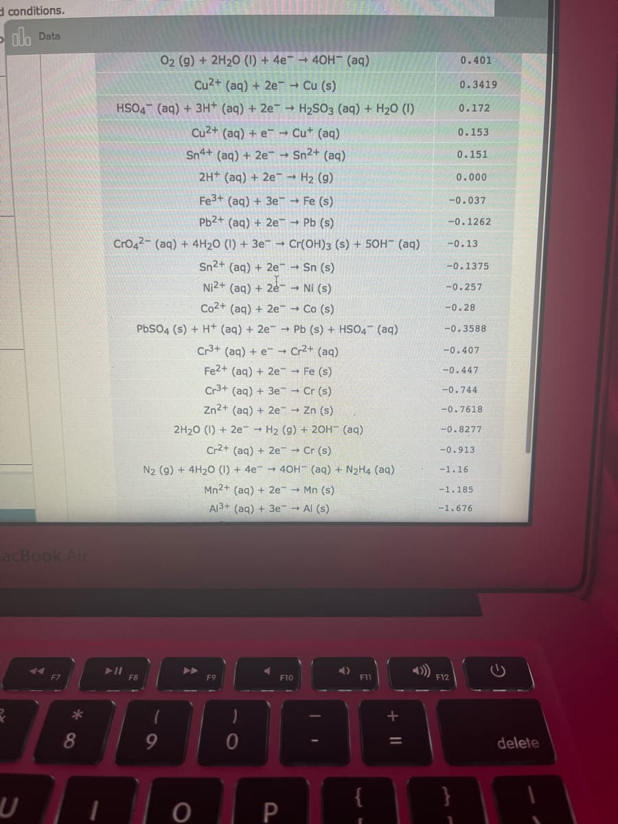 d conditions.
- olo Data
02 (g) + 2H20 (1) + 4e 40H- (aq)
0.401
Cu2+ (aq) + 2e Cu (s)
0.3419
HSO4 (aq) + 3H+ (aq) + 2e → H2SO3 (aq) + H20 (1)
0.172
Cu2+ (aq) + e Cut (aq)
0.153
Sn4+ (aq) + 2e Sn2+ (aq)
0.151
2H+ (aq) + 2e H2 (9)
0.000
Fe3+ (aq) + 3e- → Fe (s)
-0.037
Pb2+ (aq) + 2e Pb (s)
-0.1262
CrO42- (aq) + 4H20 (1) + 3e¯ → Cr(OH)3 (s) + 5OH (aq)
-0.13
Sn2+ (aq) + 2e → Sn (s)
-0.1375
Ni2+ (aq) + 2e Ni (s)
-0.257
Co2+ (aq) + 2e Co (s)
-0.28
PbSO4 (s) + H+ (aq) + 2e → Pb (s) + HSO4- (aq)
-0.3588
Cr3+ (aq) + e-→ Cr2+ (aq)
-0.407
Fe2+ (ag) + 2e Fe (s)
-0.447
Cr3+ (aq) + 3e Cr (s)
-0.744
Zn2+ (aq) + 2e Zn (s)
-0.7618
2H20 (1) + 2e- → H2 (g) + 20H (aq)
-0.8277
Cr2+ (aq) + 2e Cr (s)
-0.913
N2 (g) + 4H20 (1) + 4e¯ → 40H (aq) + N2H4 (aq)
-1.16
Mn2+ (aq) + 2e Mn (s)
-1.185
Al3+ (aq) + 3e- → Al (s)
-1.676
acBook Air
F8
F9
F10
F11
F12
8
delete
+ ||
P
