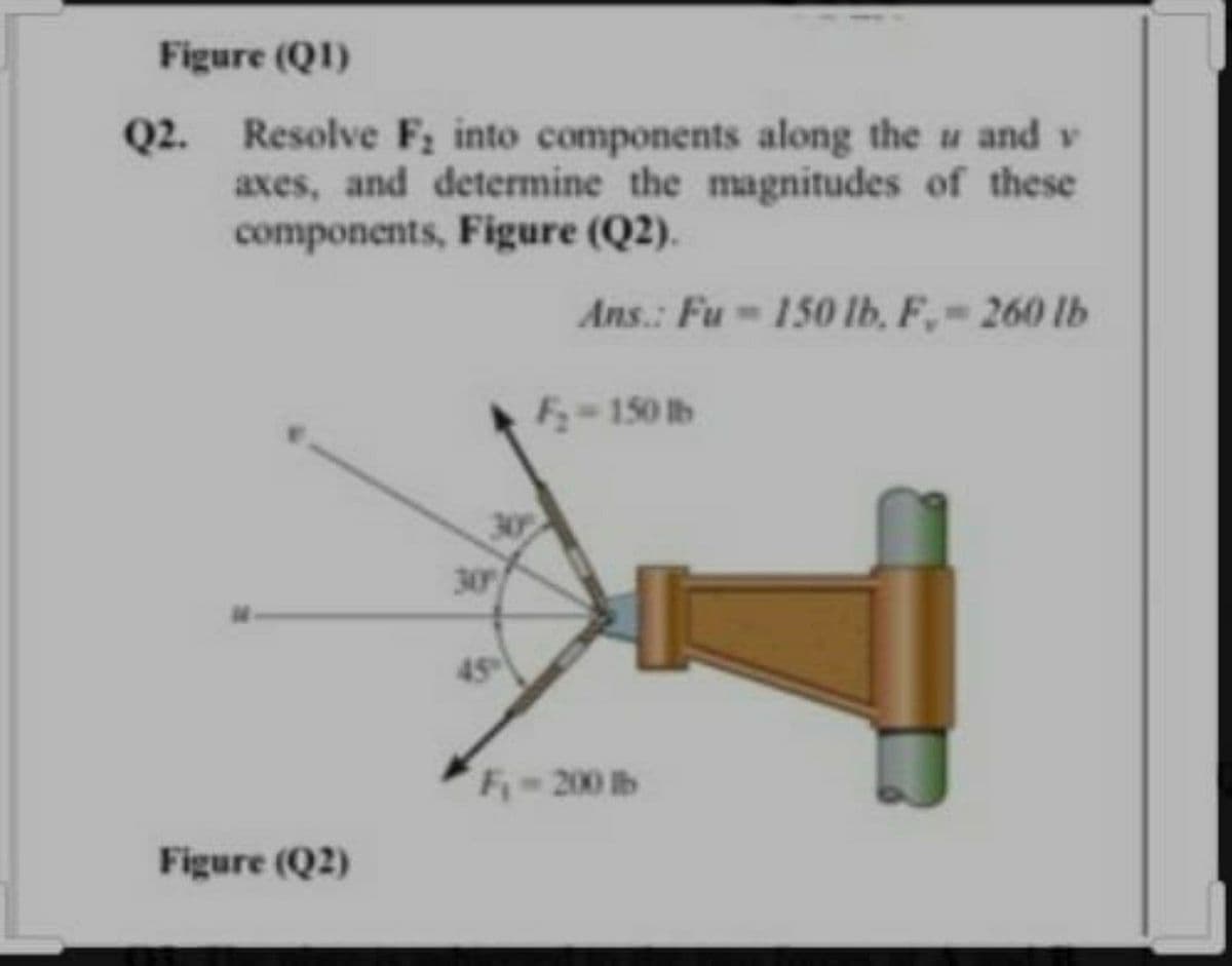 Figure (Q1)
Q2. Resolve F; into components along the u and v
axes, and determine the magnitudes of these
components, Figure (Q2).
Ans.: Fu-150 lb. F,-260 lb
F-150 b
30
45
F-200 lb
Figure (Q2)
