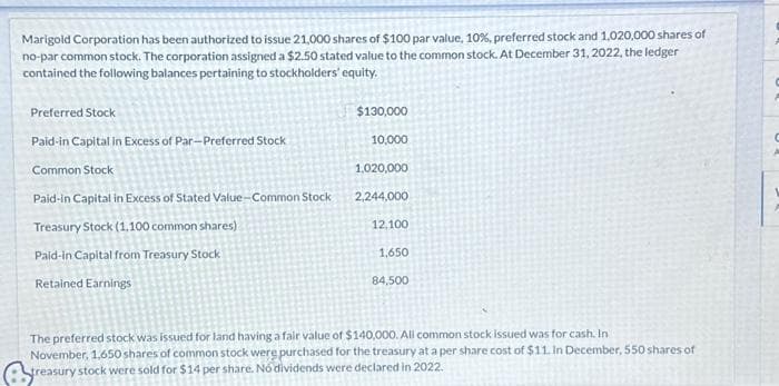 Marigold Corporation has been authorized to issue 21,000 shares of $100 par value, 10%, preferred stock and 1,020,000 shares of
no-par common stock. The corporation assigned a $2.50 stated value to the common stock. At December 31, 2022, the ledger
contained the following balances pertaining to stockholders' equity.
Preferred Stock
Paid-in Capital in Excess of Par-Preferred Stock
Common Stock
Paid-in Capital in Excess of Stated Value-Common Stock
Treasury Stock (1.100 common shares)
Paid-in Capital from Treasury Stock
Retained Earnings
$130,000
10,000
1,020,000
2,244,000
12,100
1,650
84,500
The preferred stock was issued for land having a fair value of $140,000. All common stock issued was for cash. In
November, 1,650 shares of common stock were purchased for the treasury at a per share cost of $11. In December, 550 shares of
treasury stock were sold for $14 per share. No dividends were declared in 2022.