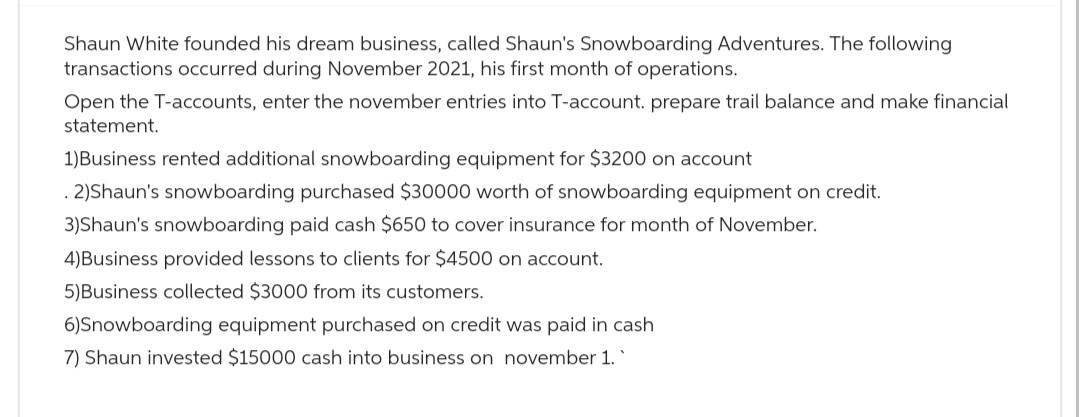 Shaun White founded his dream business, called Shaun's Snowboarding Adventures. The following
transactions occurred during November 2021, his first month of operations.
Open the T-accounts, enter the november entries into T-account. prepare trail balance and make financial
statement.
1)Business rented additional snowboarding equipment for $3200 on account
. 2)Shaun's snowboarding purchased $30000 worth of snowboarding equipment on credit.
3)Shaun's snowboarding paid cash $650 to cover insurance for month of November.
4)Business provided lessons to clients for $4500 on account.
5)Business collected $3000 from its customers.
6)Snowboarding equipment purchased on credit was paid in cash
7) Shaun invested $15000 cash into business on november 1. `