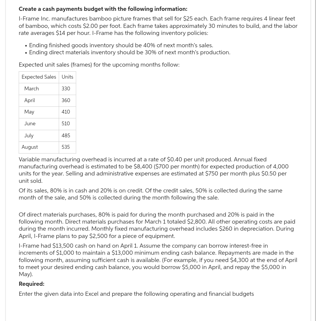 Create a cash payments budget with the following information:
I-Frame Inc. manufactures bamboo picture frames that sell for $25 each. Each frame requires 4 linear feet
of bamboo, which costs $2.00 per foot. Each frame takes approximately 30 minutes to build, and the labor
rate averages $14 per hour. I-Frame has the following inventory policies:
• Ending finished goods inventory should be 40% of next month's sales.
• Ending direct materials inventory should be 30% of next month's production.
Expected unit sales (frames) for the upcoming months follow:
Expected Sales Units
March
April
May
June
330
360
410
510
485
535
July
August
Variable manufacturing overhead is incurred at a rate of $0.40 per unit produced. Annual fixed
manufacturing overhead is estimated to be $8,400 ($700 per month) for expected production of 4,000
units for the year. Selling and administrative expenses are estimated at $750 per month plus $0.50 per
unit sold.
Of its sales, 80% is in cash and 20% is on credit. Of the credit sales, 50% is collected during the same
month of the sale, and 50% is collected during the month following the sale.
Of direct materials purchases, 80% is paid for during the month purchased and 20% is paid in the
following month. Direct materials purchases for March 1 totaled $2,800. All other operating costs are paid
during the month incurred. Monthly fixed manufacturing overhead includes $260 in depreciation. During
April, I-Frame plans to pay $2,500 for a piece of equipment.
I-Frame had $13,500 cash on hand on April 1. Assume the company can borrow interest-free in
increments of $1,000 to maintain a $13,000 minimum ending cash balance. Repayments are made in the
following month, assuming sufficient cash is available. (For example, if you need $4,300 at the end of April
to meet your desired ending cash balance, you would borrow $5,000 in April, and repay the $5,000 in
May).
Required:
Enter the given data into Excel and prepare the following operating and financial budgets