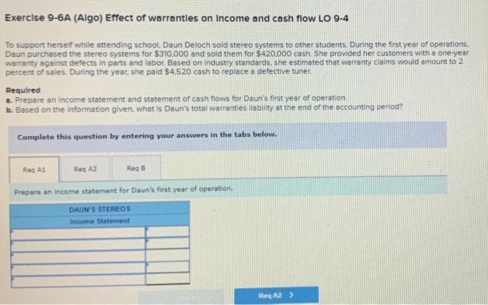 Exercise 9-6A (Algo) Effect of warranties on Income and cash flow LO 9-4
To support herself while attending school, Daun Deloch sold stereo systems to other students. During the first year of operations.
Daun purchased the stereo systems for $310,000 and sold them for $420,000 cash. She provided her customers with a one-year
warranty against defects in parts and labor. Based on industry standards, she estimated that warranty claims would amount to 2
percent of sales. During the year, she paid $4.520 cash to replace a defective tuner.
Required
a. Prepare an income statement and statement of cash flows for Daun's first year of operation.
b. Based on the information given, what is Daun's total warranties liability at the end of the accounting period?
Complete this question by entering your answers in the tabs below.
Reg A1
Reg A2
Req B
Prepare an income statement for Daun's first year of operation.
DAUN'S STEREOS
Income Statement
Req A2 >