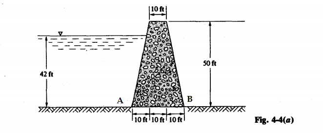 101
50 ft
42 ft
A
В
Troniontiont
10 ft 10 ft 10 ft
Fig. 4-4(a)
