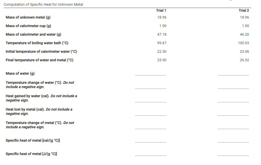 Computation of Specific Heat for Unknown Metal
Trial 1
Trial 2
Mass of unknown metal (g)
18.96
18.96
Mass of calorimeter cup (g)
1.90
1.90
Mass of calorimeter and water (g)
47.18
46.20
Temperature of boiling water bath (*C)
99.67
100.03
Initial temperature of calorimeter water (*C)
22.50
23.06
Final temperature of water and metal (*C)
25.90
26.52
Mass of water (g)
Temperature change of water (°C). Do not
include a negative sign.
Heat gained by water (cal). Do not include a
negative sign.
Heat lost by metal (cal). Do not include a
negative sign.
Temperature change of metal (*C). Do not
include a negative sign.
Specific heat of metal [cal/(g °C)]
Specific heat of metal [J/(g °C)]
