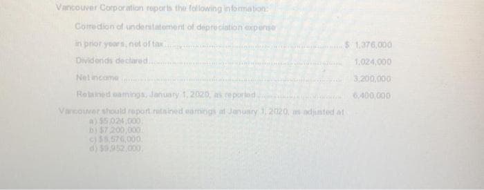 Vancouver Corporation reports the following infomation:
Coredion of understatoment of depreciation expense
in prior years net of tax
$ 1,376,000
Dividends declared.
1,024,000
Netincome
3,200,000
Rotained eamings, January 1, 2020, as reportod
6,400,000
Vancouver should report retained eamings at January 1,2020, adjunted at
a) $5,024.000.
bi 57,200,000.
c) S,576,000.
d) 5092.000,
