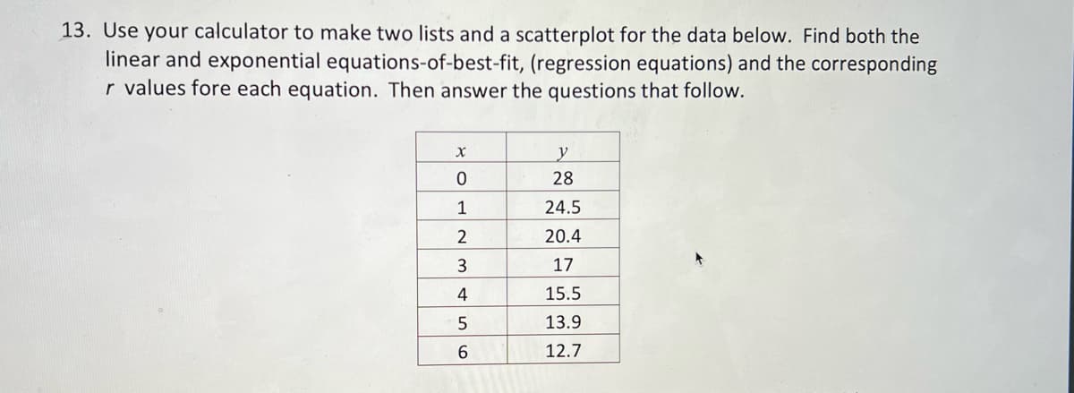 13. Use your calculator to make two lists and a scatterplot for the data below. Find both the
linear and exponential equations-of-best-fit, (regression equations) and the corresponding
r values fore each equation. Then answer the questions that follow.
X
•WNHOS
0
1
2
3
4
5
6
y
28
24.5
20.4
17
15.5
13.9
12.7