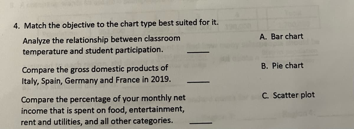 4. Match the objective to the chart type best suited for it.
Analyze the relationship between classroom
temperature and student participation.
Compare the gross domestic products of
Italy, Spain, Germany and France in 2019.
Compare the percentage of your monthly net
income that is spent on food, entertainment,
rent and utilities, and all other categories.
A. Bar chart
B. Pie chart
C. Scatter plot