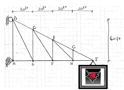 2oft
20f
20f+
20f+
40 ft
F
LL
