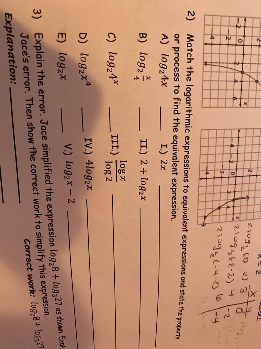 210g노 (0-2) 3
209일2-2) 나
121093(-4-2)
-2
-2
2.
-2
-4
Match the logarithmic expressions to equivalent expressions and state the property
2)
or process to find the equivalent expression.
A) log24x
I.) 2x
B) log2
II.) 2+ log2x
C) log24*
log x
III.)
log 2
D) log,x*
IV.) 4log,x
E) log2x
V.) log2x – 2
3)
Explain the error. Jace simplified the expression log28+ log327 as shown. Explc
Jace's error. Then show the correct work to simplify this expression.
Correct work: log28+ log327
Explanation:
