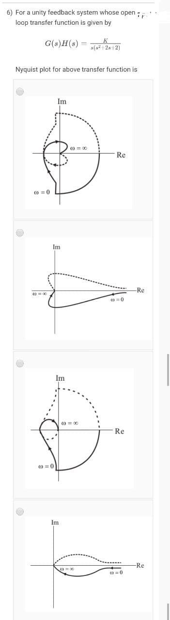 6) For a unity feedback system whose open :
loop transfer function is given by
G(s)H(s) = (w²+ 28+2)
Nyquist plot for above transfer function is
Im
Re
co = 0
Im
-Re
o =0
Im
O = 00
Re
0 = 0
Im
-Re
