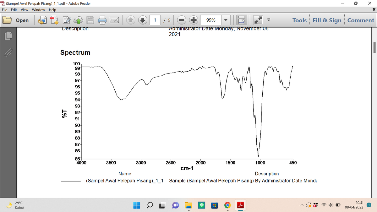 A (Sampel Awal Pelepah Pisang)_1_1.pdf - Adobe Reader
File Edit View Window Help
/ 5
Tools Fill & Sign
Оpen
1
99%
Comment
Agministrator Date iyiOnday, November 08
2021
Description
Spectrum
100-
99
98-
97-
96-
95
94-
93-
92
91-
90
89-
88-
87
86-
85
4000
3500
3000
2500
2000
1500
1000
450
cm-1
Name
Description
(Sampel Awal Pelepah Pisang)_1_1 Sample (Sampel Awal Pelepah Pisang) By Administrator Date Monda
20:41
1
08/04/2022
29°C
Kabut
1%
