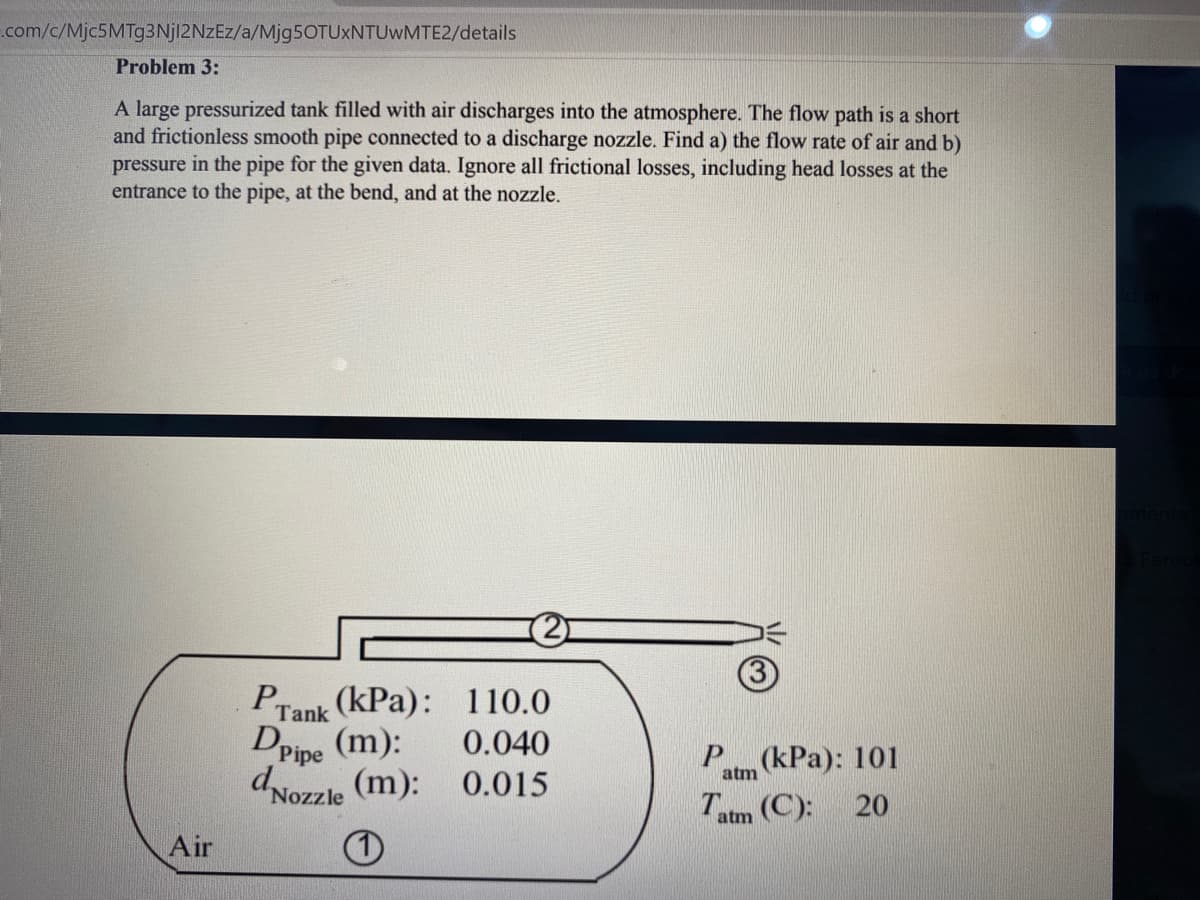 .com/c/Mjc5MTg3Nj12NzEz/a/M]950TUXNTUWMTE2/details
Problem 3:
A large pressurized tank filled with air discharges into the atmosphere. The flow path is a short
and frictionless smooth pipe connected to a discharge nozzle. Find a) the flow rate of air and b)
pressure in the pipe for the given data. Ignore all frictional losses, including head losses at the
entrance to the pipe, at the bend, and at the nozzle.
Prank (kPa): 110.0
Dpipe
(m):
0.040
P (kPa): 101
atm
Nozzle (m): 0.015
Tatm (C):
20
Air
