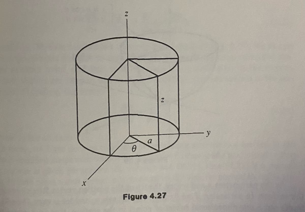 X
Z
0
a
N
Figure 4.27
y