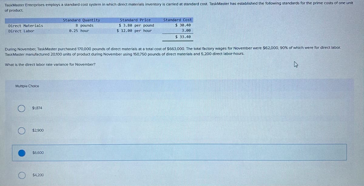 TaskMaster Enterprises employs a standard cost system in which direct materials inventory is carried at standard cost. TaskMaster has established the following standards for the prime costs of one unit
of product.
Direct Materials.
Direct Labor
Multiple Choice
O
During November, TaskMaster purchased 170,000 pounds of direct materials at a total cost of $663,000. The total factory wages for November were $62,000, 90% of which were for direct labor.
TaskMaster manufactured 20,100 units of product during November using 150,750 pounds of direct materials and 5.200 direct labor-hours.
What is the direct labor rate variance for November?
$1,874
$2,900
$6,600
Standard Quantity
8 pounds
0.25 hour
$4,200
Standard Price
$ 3.80 per pound
$ 12.00 per hour
Standard Cost
$ 30.40
3.00
$33.40
4