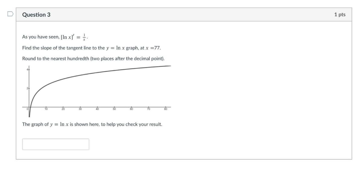 Question 3
1 pts
As you have seen, [In x]' =
Find the slope of the tangent line to the y = In x graph, at x =77.
Round to the nearest hundredth (two places after the decimal point).
20
30
40
50
60
80
The graph of y = In x is shown here, to help you check your result.
