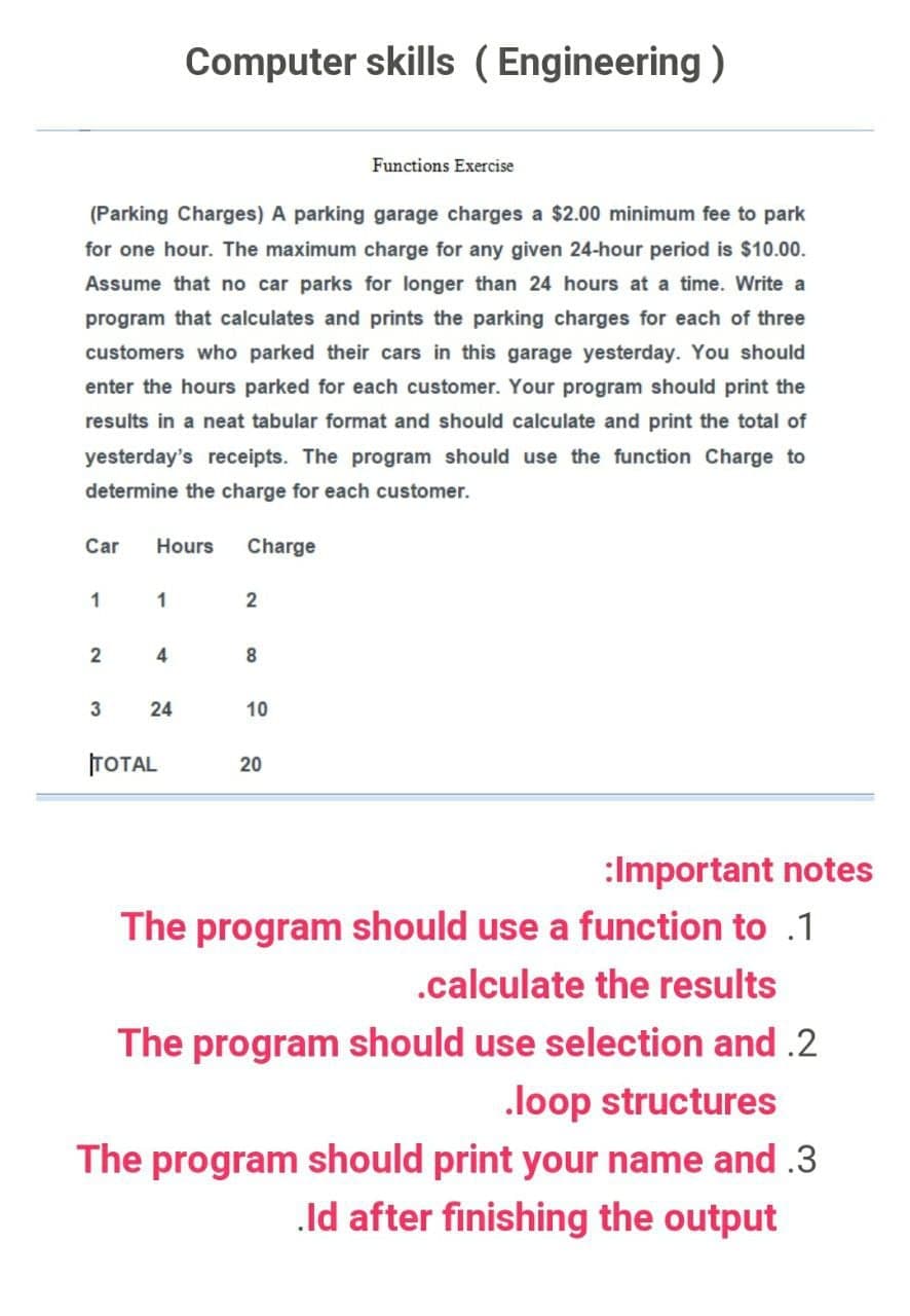 Computer skills (Engineering )
Functions Exercise
(Parking Charges) A parking garage charges a $2.00 minimum fee to park
for one hour. The maximum charge for any given 24-hour period is $10.00.
Assume that no car parks for longer than 24 hours at a time. Write a
program that calculates and prints the parking charges for each of three
customers who parked their cars in this garage yesterday. You should
enter the hours parked for each customer. Your program should print the
results in a neat tabular format and should calculate and print the total of
yesterday's receipts. The program should use the function Charge to
determine the charge for each customer.
Car
Hours
Charge
1
1
2
2
3
24
10
TOTAL
20
:Important notes
The program should use a function to .1
.calculate the results
The program should use selection and .2
.loop structures
The program should print your name and .3
ld after finishing the output
