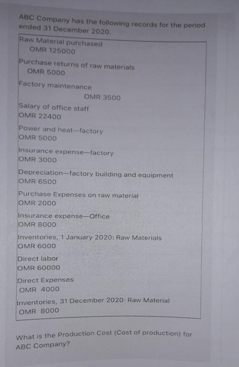 ABC Company has the following records for the period
ended 31 December 2020.
Raw Material purchased
OMR 125000
Purchase returns of raw materials
OMR 5000
Factory maintenance
OMR 3500
Salary of office staff
OMR 22400
Power and heat-factory
OMR 5000O
Insurance expense-factory
OMR 3000
Depreciation-factory building and equipment
OMR 650O
Purchase Expenses on raw material
OMR 2000
Insurance expense-Office
OMR 800O
Inventories, 1 January 2020: Raw Materials
OMR 600O
Direct labor
OMR 60000
Direct Expenses
OMR 4000
Inventories, 31 December 2020: Raw Material
OMR 8000
What is the Production Cost (Cost of production) for
ABC Company?
