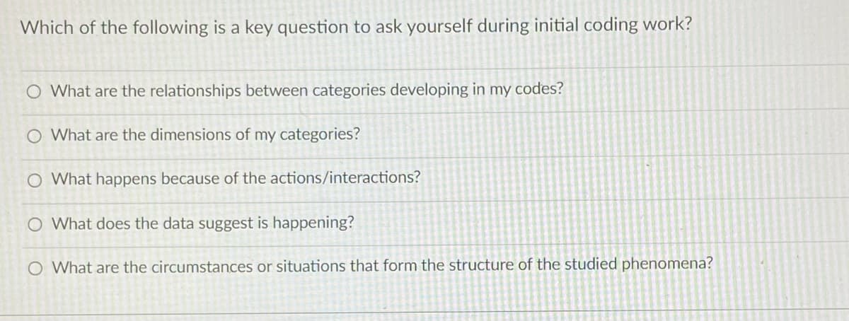 Which of the following is a key question to ask yourself during initial coding work?
O What are the relationships between categories developing in my codes?
What are the dimensions of my categories?
O What happens because of the actions/interactions?
O What does the data suggest is happening?
O What are the circumstances or situations that form the structure of the studied phenomena?