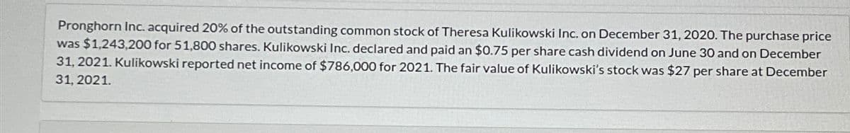 Pronghorn Inc. acquired 20% of the outstanding common stock of Theresa Kulikowski Inc. on December 31, 2020. The purchase price
was $1,243,200 for 51,800 shares. Kulikowski Inc. declared and paid an $0.75 per share cash dividend on June 30 and on December
31, 2021. Kulikowski reported net income of $786,000 for 2021. The fair value of Kulikowski's stock was $27 per share at December
31, 2021.