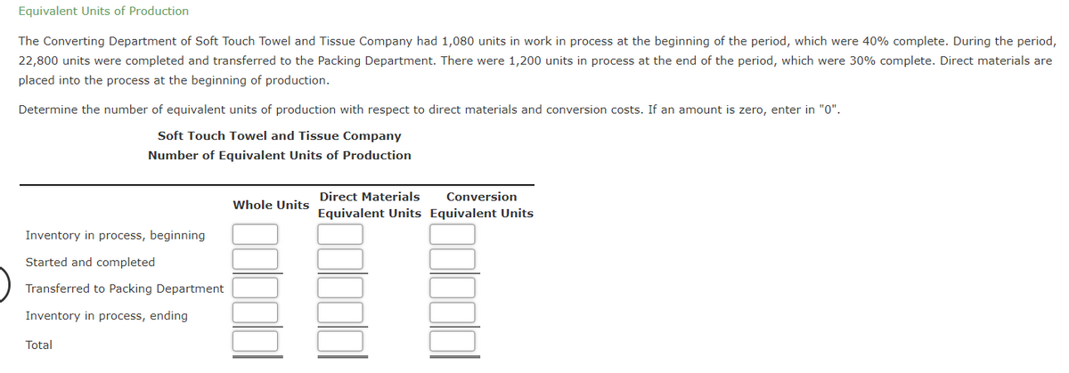 Equivalent Units of Production
The Converting Department of Soft Touch Towel and Tissue Company had 1,080 units in work in process at the beginning of the period, which were 40% complete. During the period,
22,800 units were completed and transferred to the Packing Department. There were 1,200 units in process at the end of the period, which were 30% complete. Direct materials are
placed into the process at the beginning of production.
Determine the number of equivalent units of production with respect to direct materials and conversion costs. If an amount is zero, enter in "0".
Soft Touch Towel and Tissue Company
Number of Equivalent Units of Production
Direct Materials
Conversion
Whole Units
Equivalent Units Equivalent Units
Inventory in process, beginning
Started and completed
Transferred to Packing Department
Inventory in process, ending
Total
